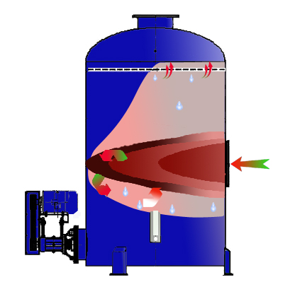 真空泵糖心VLOG官方入口原理圖